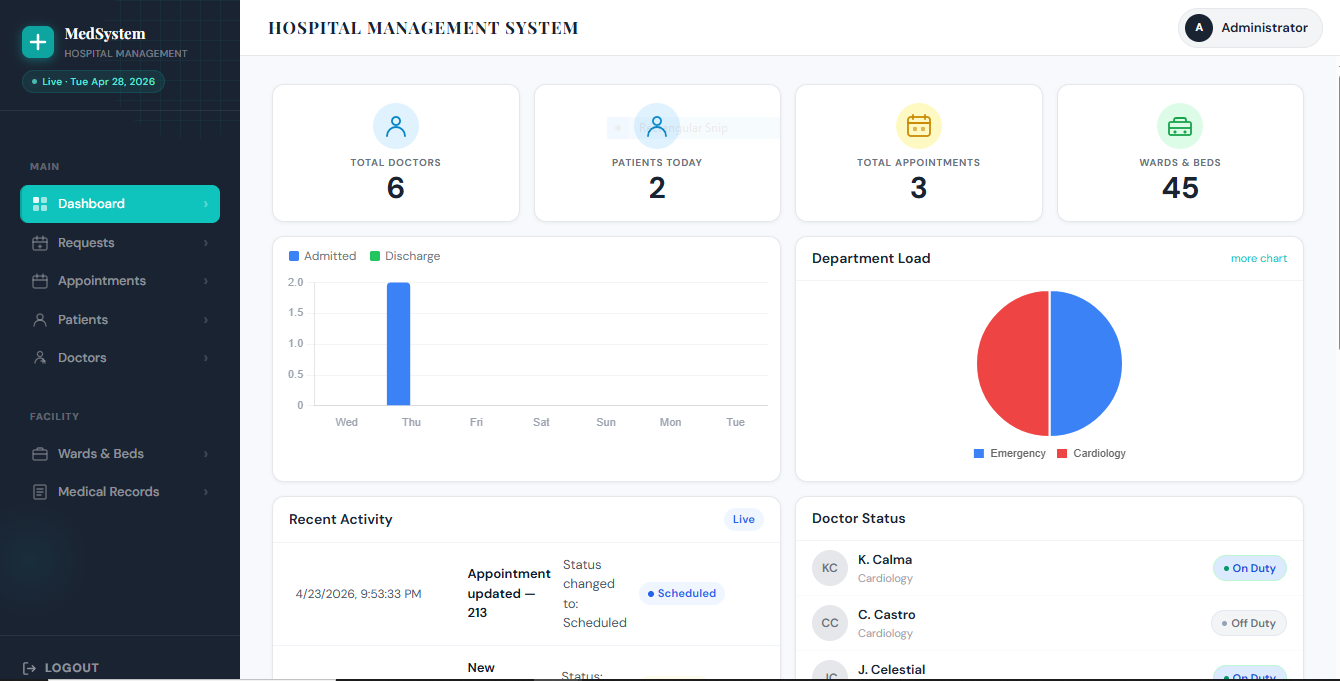 MedSystem Hospital Management